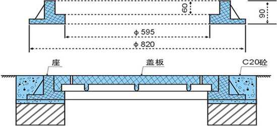 129、FC-650×60-重型井蓋-配圖.jpg