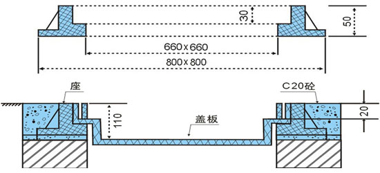 43、FC-700×700×110-輕型凹井蓋-配圖.jpg